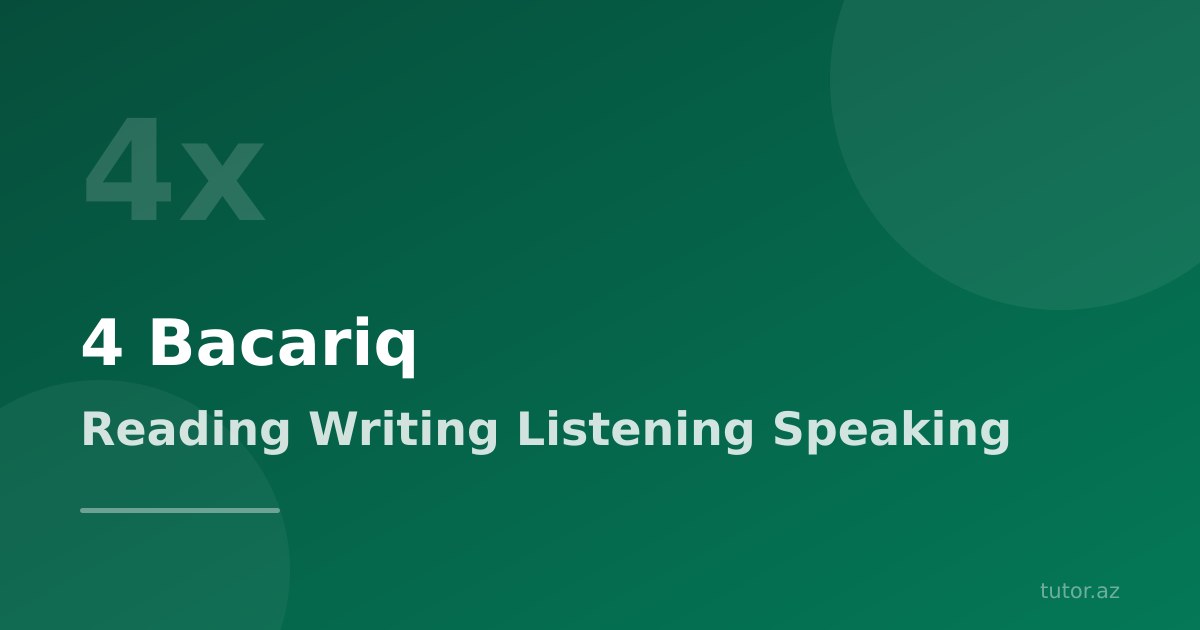 İngilis dilinin 4 bacarığı: Reading, Writing, Listening, Speaking